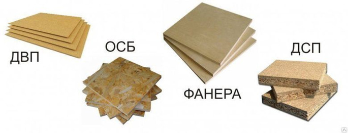 Фанера Купить В Рязани В Магазине Мелони Фанера Купить В Рязани В Магазине Мелони