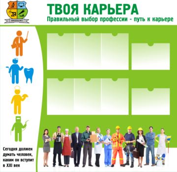 Стенд по профориентации в школе материал в картинках
