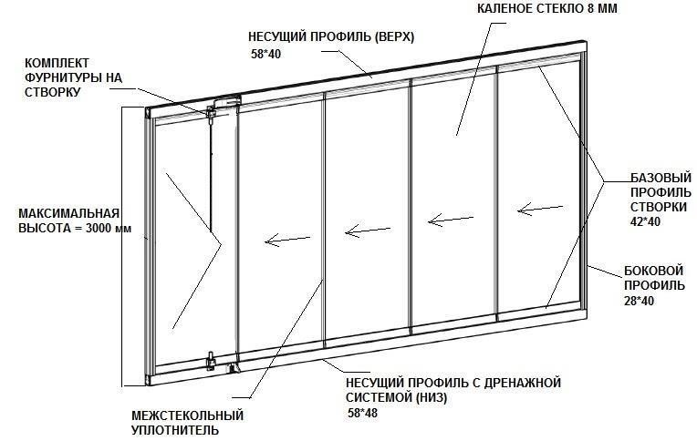 Как остеклить чертеж