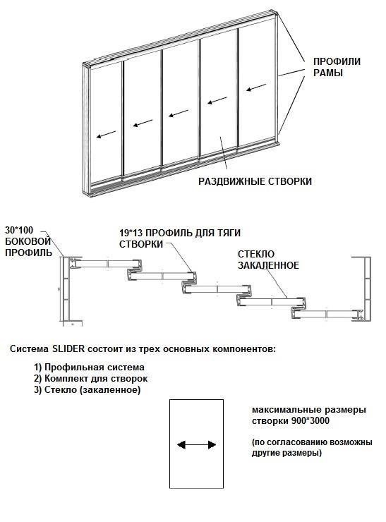 Алюминиевые окна на балкон раздвижные схема монтажа