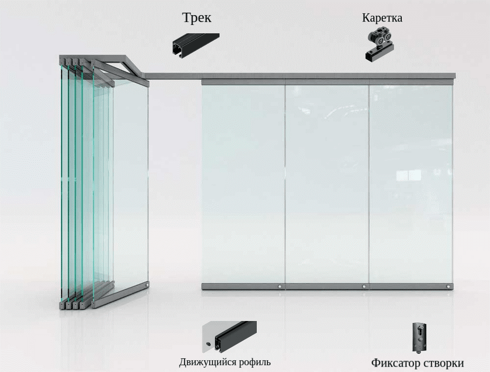 Безрамное остекление ATRIUM, цена в Тюмени от компании Фасад Сибири