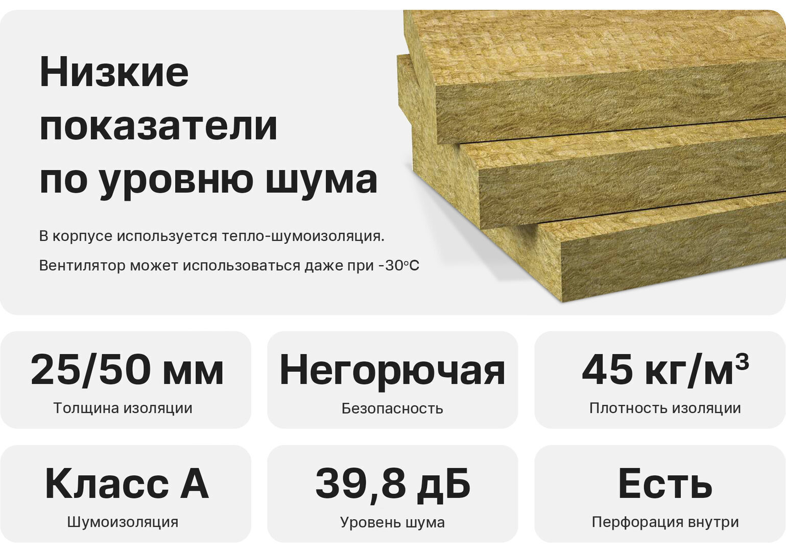 Канальный вентилятор Naveka VS 160 (EC, B190), цена в Санкт-Петербурге от  компании Optovent