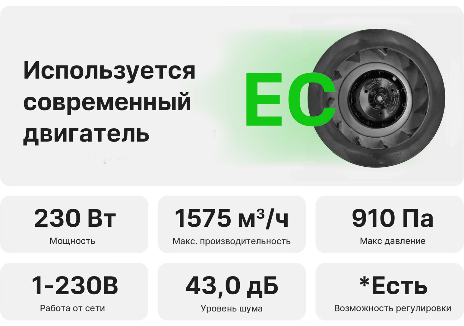 Канальный вентилятор Naveka VS 250 (EC, B250), цена в Санкт-Петербурге от  компании Optovent