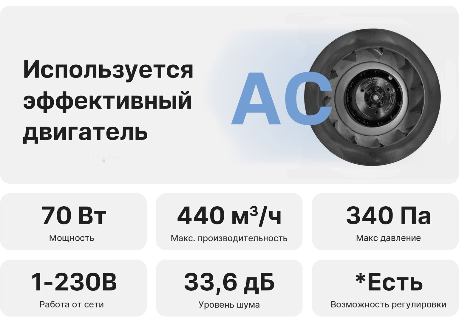 Канальный шумоизолированный вентилятор Naveka VS 125 (AC, D190), цена в  Санкт-Петербурге от компании Optovent