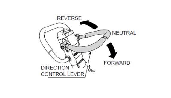 За счет гидравлической системы виброплита может работать в трех режимах: движение вперед, движение назад, на месте