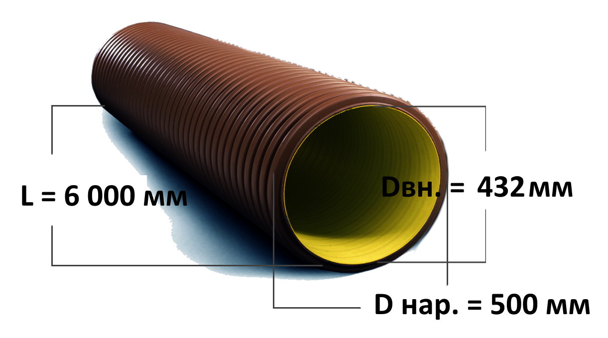 Купить трубу SN16 D 500 x 432 x 6000 мм с раструбом, гофрированная из  полипропилена по оптовым ценам в Санкт-Петербурге