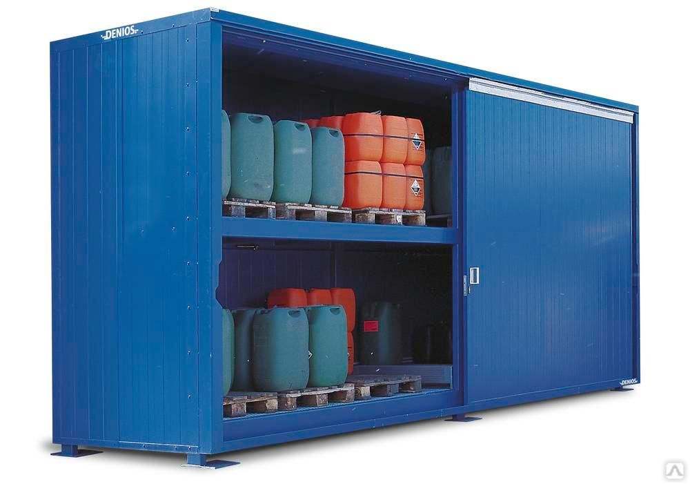 System containers. Denios контейнер. Складской контейнер BS 80-2k-St для 12 еврокубов габариты. Блок контейнеры для хранения. Контейнер для хранения 2 еврокубов.