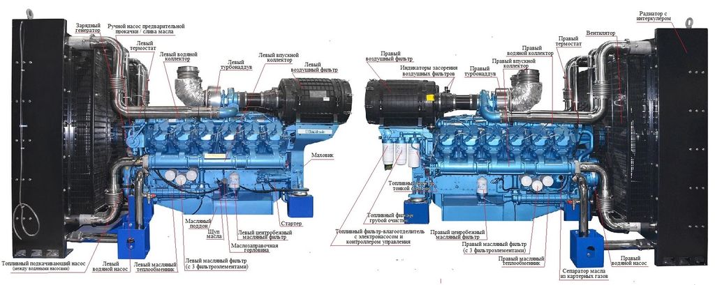 Двигатель дизельный Baudouin 12M26G1100/5
