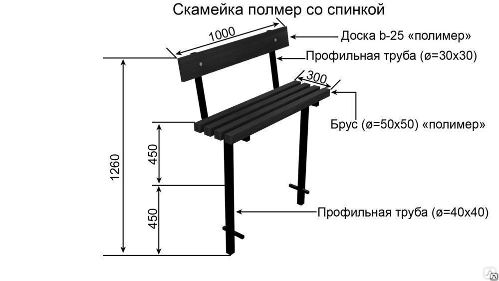 Столики и лавочки на кладбище — купить столик со скамейкой на могилу в Москве | «Помни меня»