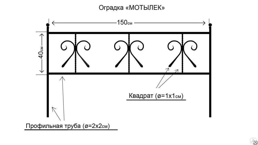 Чертеж оградки на могилу из профильной