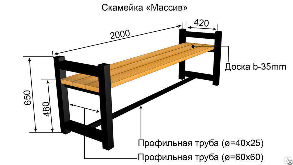 Скамейка уличная размеры