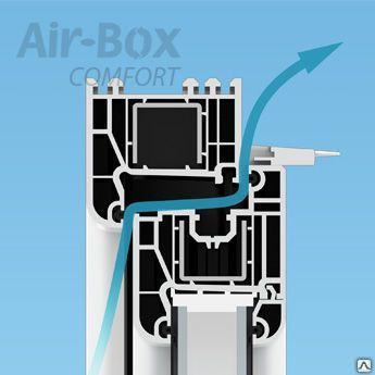 Вентиляционный клапан Air-Box Comfort