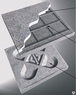 Плита бетонно-мозаичная шлифованная серая 500х500х35