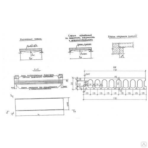 Плита Перекрытия Купить В Омске