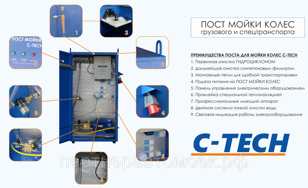 Оборудование для мойки колес на стройплощадке, пневмо мойки