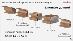 Толщина профиля для шкафа купе