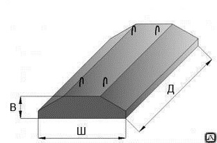 Гост 13580 85 плиты железобетонные ленточных фундаментов