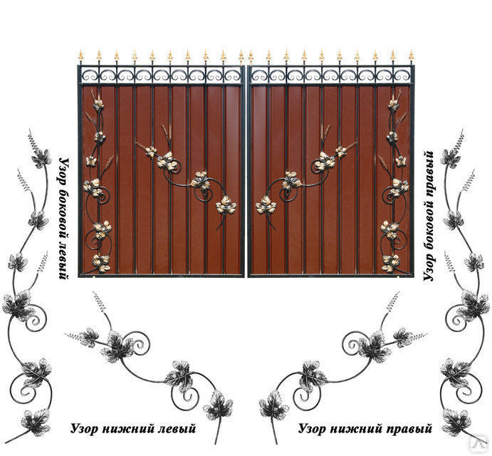 Примеры удачного использования кованых элементов для ворот