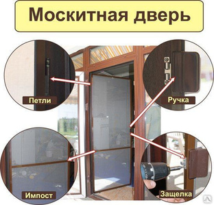 Дверь с москитной сеткой на балконную дверь комплект для сборки