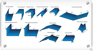 Изготовление доборных элементов кровли
