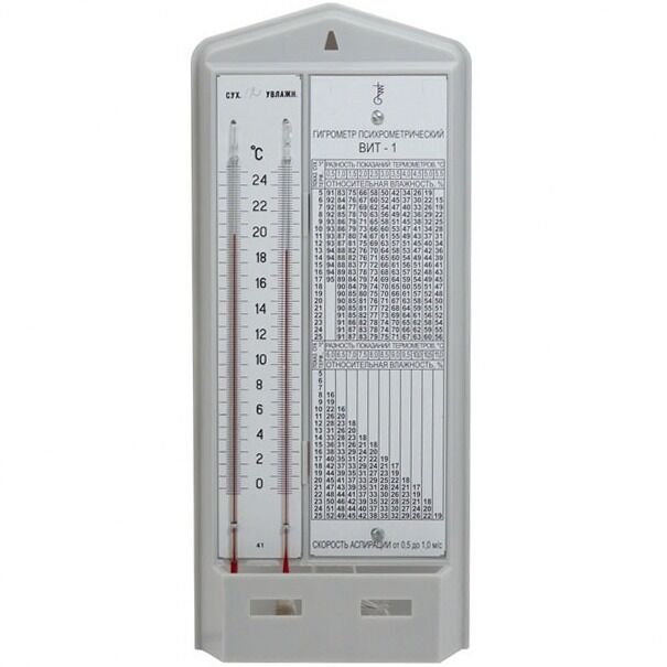 Гигрометр психрометрический ВИТ-1 Термоприбор