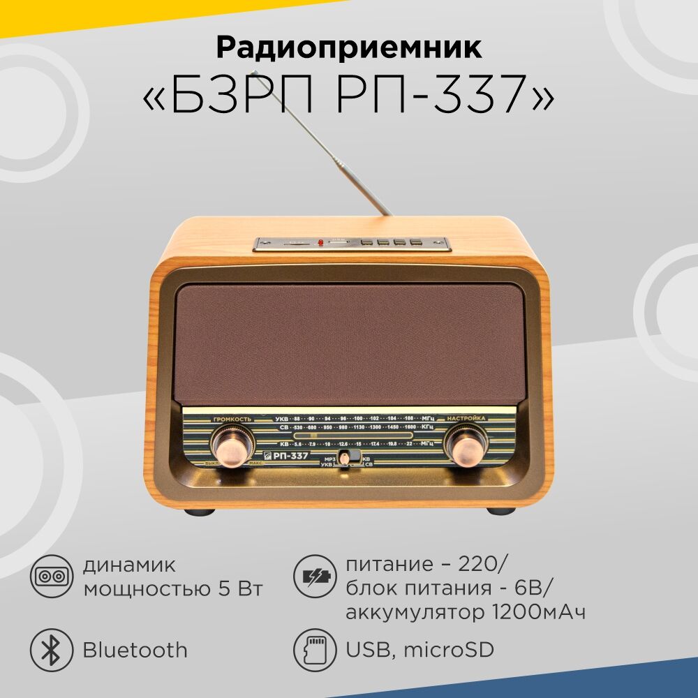 Радиоприёмник БЗРП РП-337 УКВ 88-108МГц,СВ,КВ, (220В,DC6В, акб1200mAh BT, USB,microSD) 8