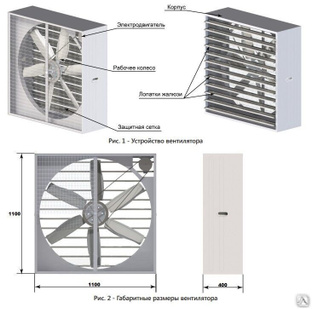 Вентилятор ременной торцевой 1100-1100-400 с жалюзи 0.75 кВт 