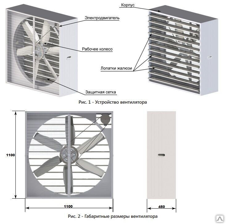Вентилятор ременной торцевой 1100-1100-450 с жалюзи 0.75 кВт