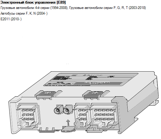 Блок управления Скания R 5 Series, ECU RTC 2574877
