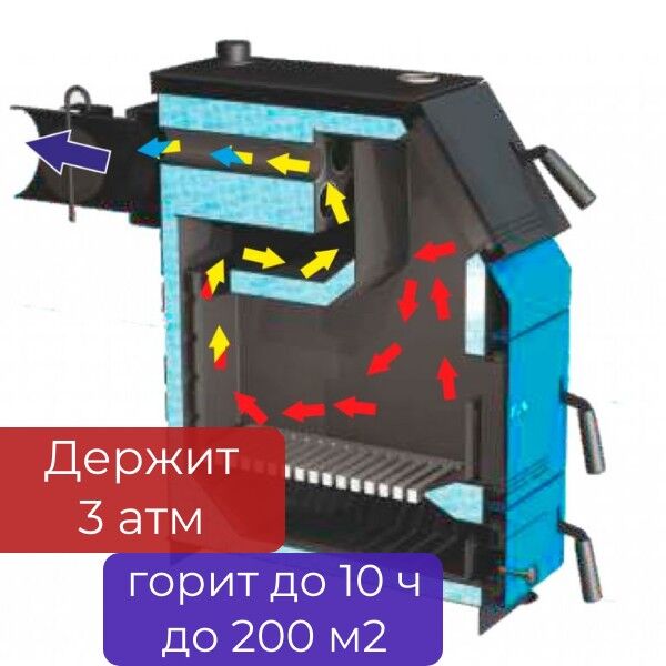 Котел твердотопливный ZOTA «Тополь -М», 20 кВт