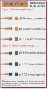  женщина меняет тампон 