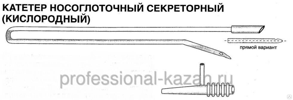 Катетер носоглоточный кислородный с переходником 6 купить за 52 руб. в ...
