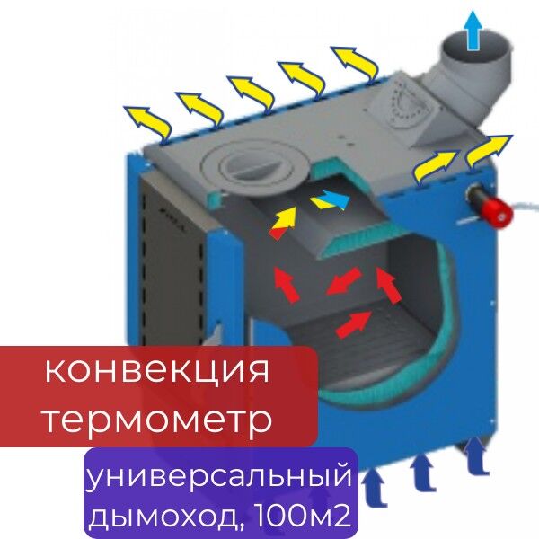 Угольный котел Zota Box-10 кВт