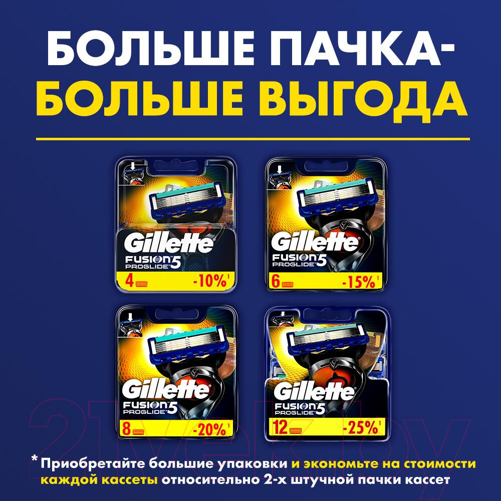 Набор сменных кассет Gillette Fusion ProGlide Power 9