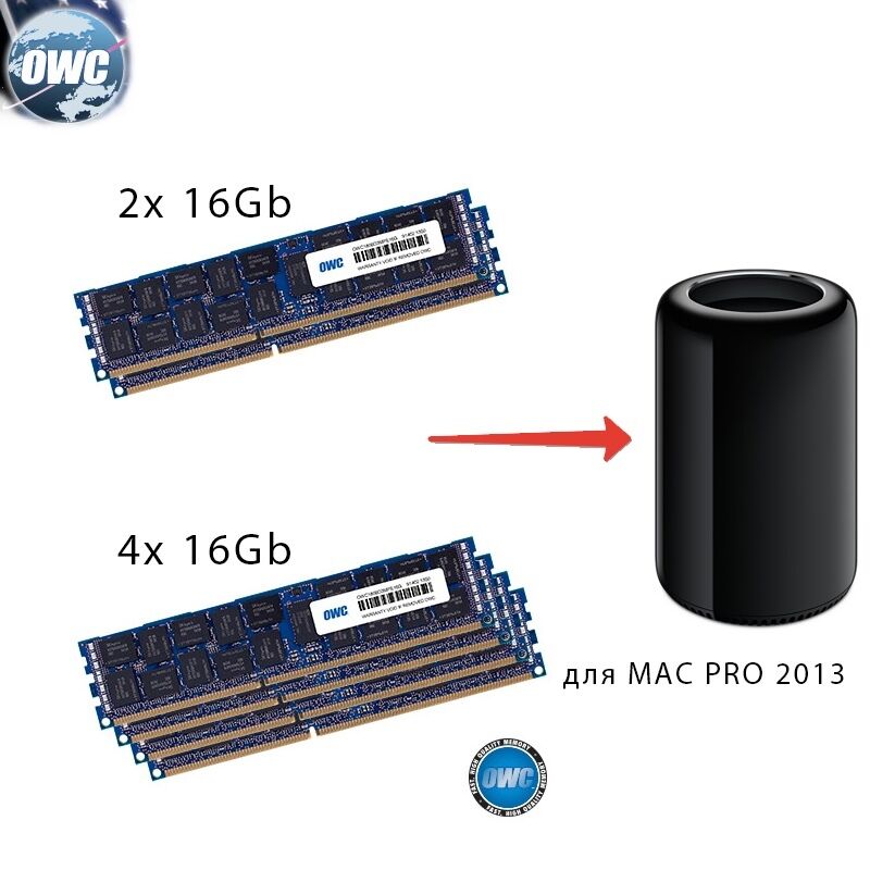 Комплект модулей памяти OWC 64GB для Apple Mac Pro 2013 4x 16GB 1866MHZ PC3-14900 DDR3 Reg ECC