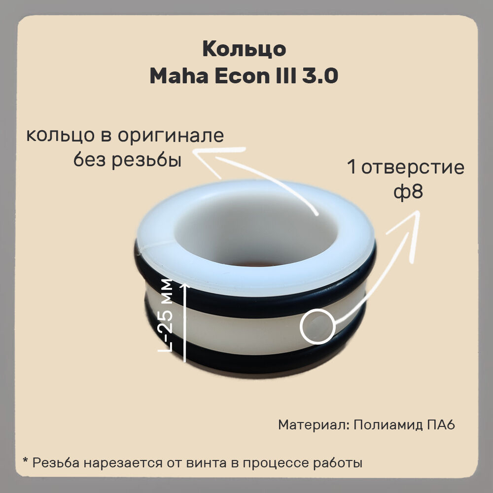 Кольцо резьбовое Maha Econ III 3.0 TR 40x5 D=58